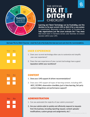 FixItOrDitchItChecklist