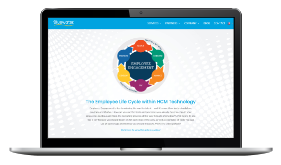 HCM Technology HCM Technology